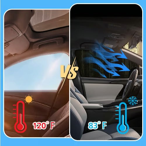 🚗 Universal Car Window Screens — Keep Your Car Cool, Comfortable & Pro ...